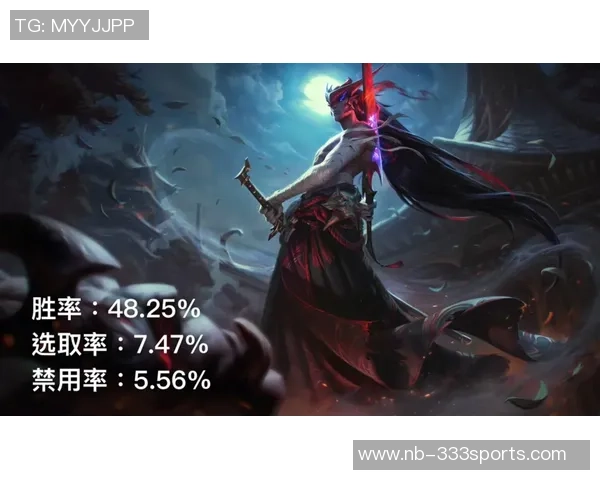 英雄联盟灵活性排名新突破V5展现强大创新实力引发关注